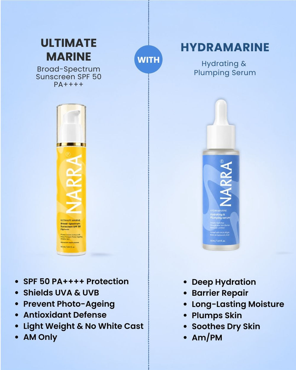 NARRA Morning Ritual Chapter – AM skincare combo to cleanse, hydrate and protect