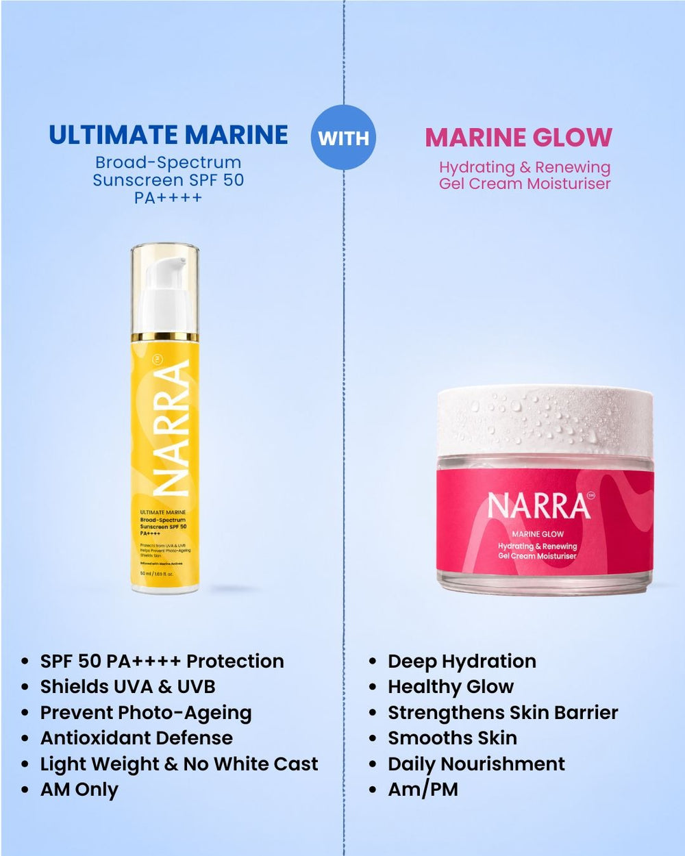 NARRA No Excuses Chapter – simple everyday marine skincare combo for busy routines
