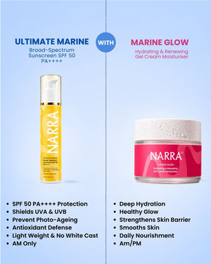NARRA No Excuses Chapter – simple everyday marine skincare combo for busy routines