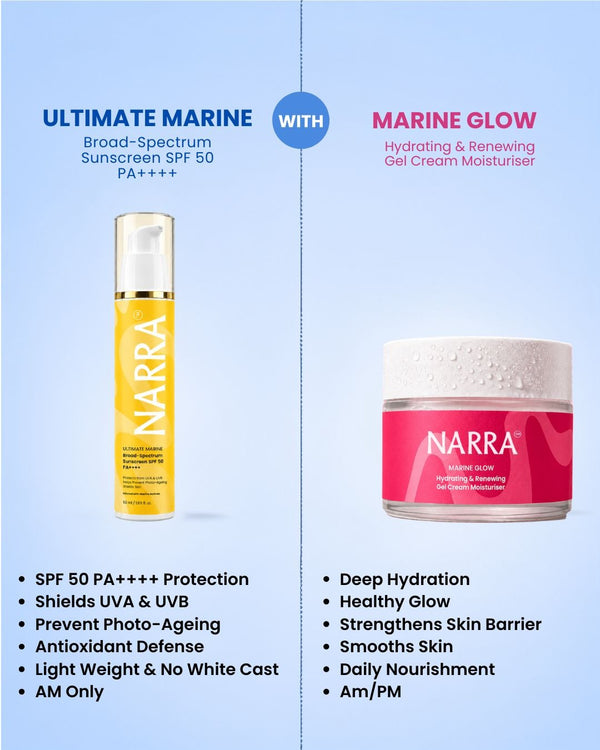 NARRA No Excuses Chapter – simple everyday marine skincare combo for busy routines