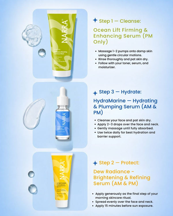 NARRA Soft Launch Trio – essential marine skincare combo to start your routine