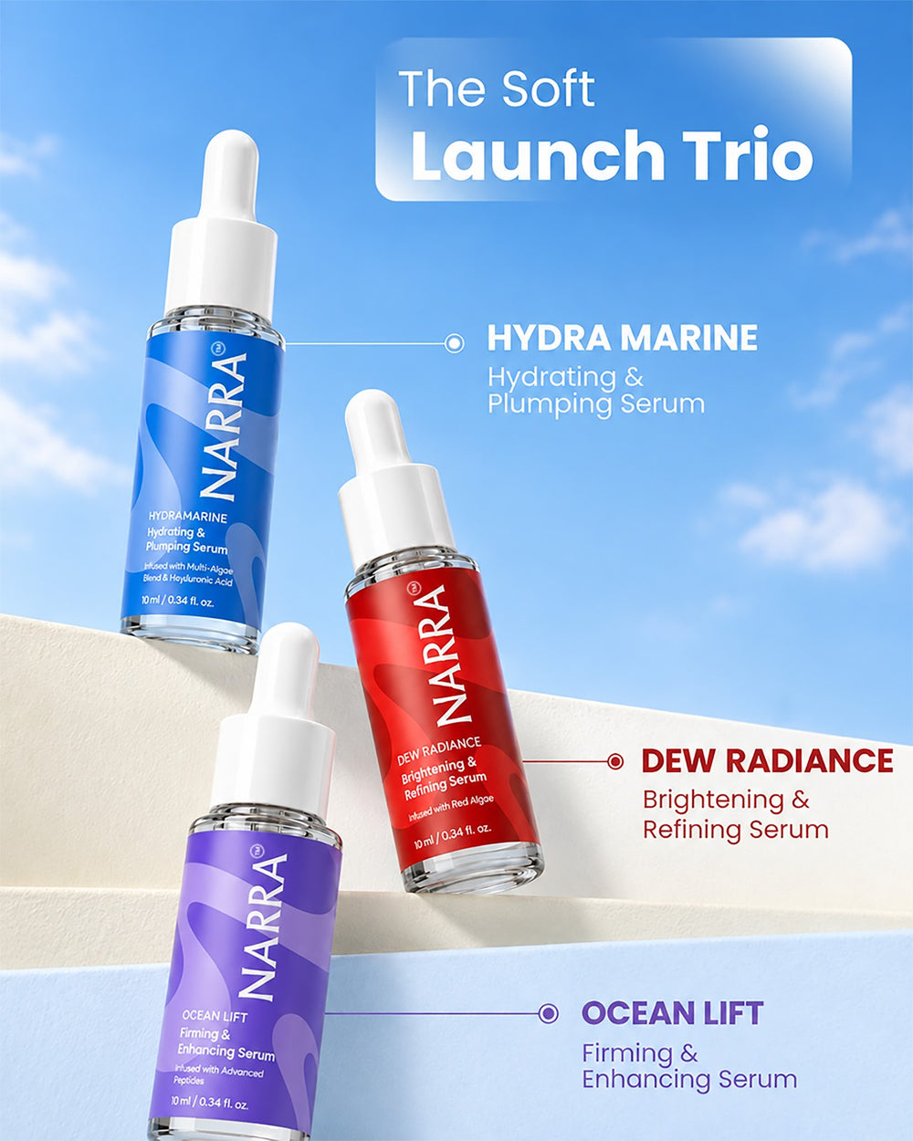 The Soft Launch Trio
