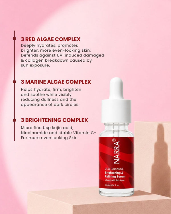 Dew Radiance - Brightening & Refining Serum - Mini