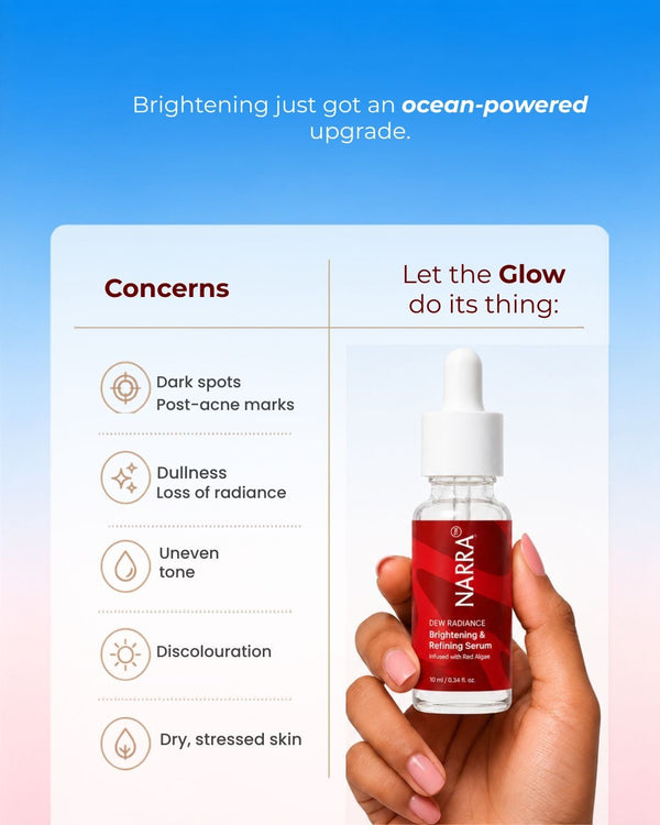 Dew Radiance - Brightening & Refining Serum - Mini