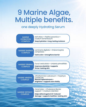 NARRA HydraMarine – hydrating plumping serum for dry, dehydrated skin