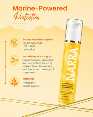 sunscreen-spf50.jpg	NARRA Ultimate Marine – broad spectrum SPF 50 PA++++ sunscreen for Indian skin, non-greasy finish