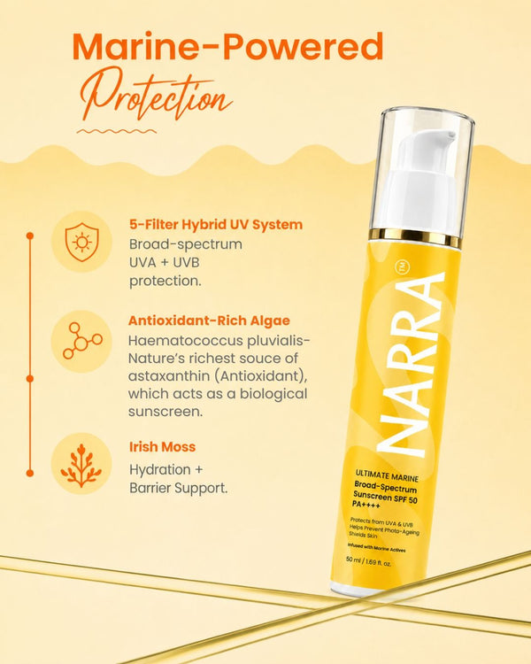 sunscreen-spf50.jpg	NARRA Ultimate Marine – broad spectrum SPF 50 PA++++ sunscreen for Indian skin, non-greasy finish